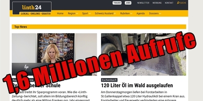 Konstant hohe Leserzahlen für Linth24.