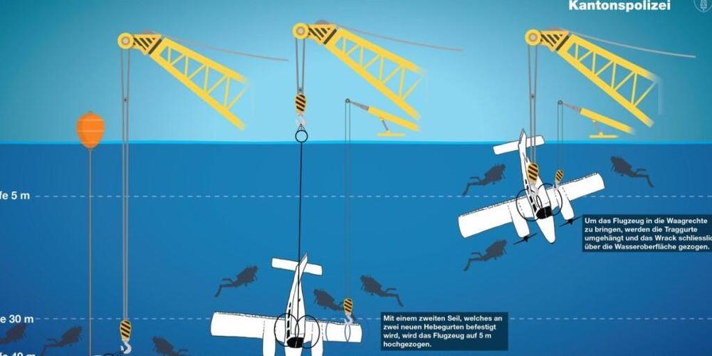 Am Mittwoch soll das am 18. Februar vor Staad abgestürzte Flugzeug mit einem Kran aus dem Bodensee gezogen werden.