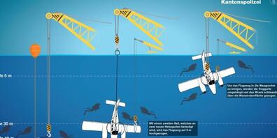 Am Mittwoch soll das am 18. Februar vor Staad abgestürzte Flugzeug mit einem Kran aus dem Bodensee gezogen werden.