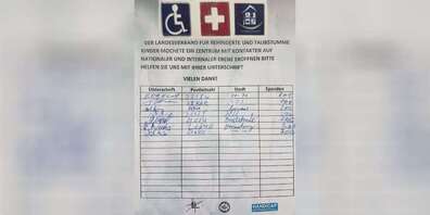 Mit solchen gefälschten Spendenlisten bitten die Betrüger ihre Opfer um Geld.