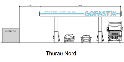 Ansicht geplante E-Ladestationen Thurau Nord.