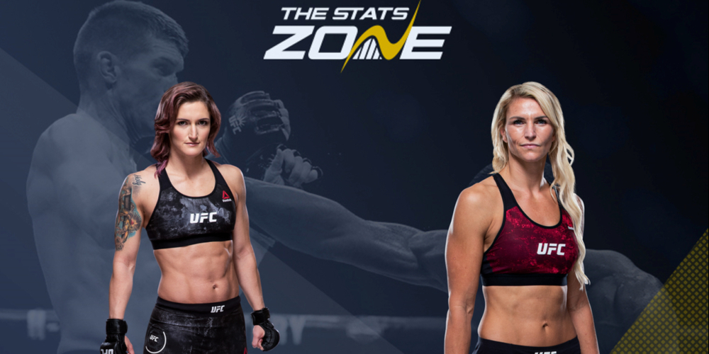 Nathalie Egger (re.) mit ihrer Gegnerin Shanna Young vor dem Kampf