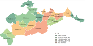 Region Wil-Gossau: Preisentwicklung der Eigentumswohnungen im dritten Quartal 2021.