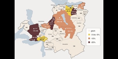In 10 Schwyzer Gemeinden und dem Eingemeindebezirk Einsiedeln bittet der Fiskus im nächsten Jahr weniger stark zur Kasse. 