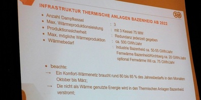 Auch dank des idealen Timings des Projekts "Optimierung Energiepark"  ist der ZAB hervorragend für die Zukunft aufgestellt.