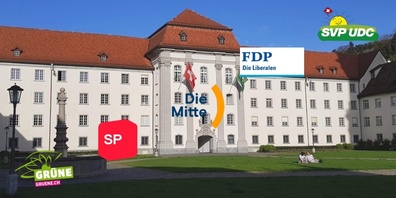 SVP, Grüne, FDP, SP und Die Mitte zeigen unterschiedliche Reaktionen auf das Budget 2023 des Kantons St.Gallen.