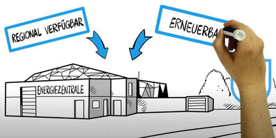 Der Energieverbund Rüti Zentrum kann gebaut werden.