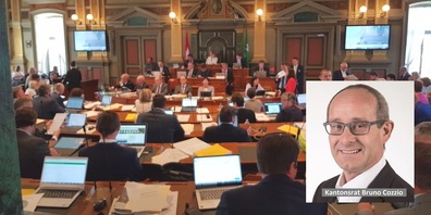Kantonsrat Bruno Cozzio zu den Beschlüssen der Junisession im St.Galler Kantonsrat.