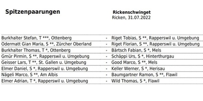 63. Rickenschwinget am Sonntag, 31. Juli 2022: die Spitzenpaarungen des Anschwingens.