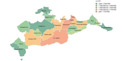 Die durchschnittlichen Preise für EFH der Region St. Gallen-Gossau im dritten Quartal 2022.