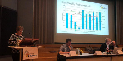 An der Gemeindeversammlung vom 7. Dezember wurde das Budget 2023 angenommen.