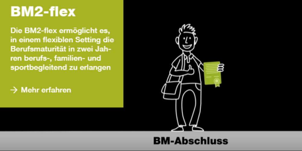 Die Berufsmaturität kann mit diesem Angebot nach der Lehre in vier Semestern berufs-, familien- oder sportbegleitend in einem Teilzeitstudium absolviert werden (Ausschnitt aus Erklärfilm).