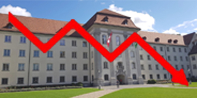 Düstere Finanzaussichten für den Kanton St. Gallen. (Symbolbild)