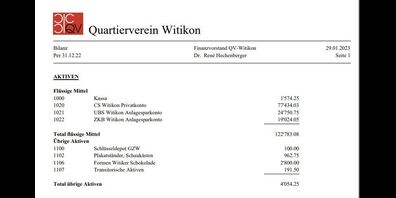 Jahrelang hat der Finanzverantwortliche den Quartierverein Witikon an der Nase herumgeführt.