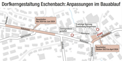 Bauplan Dorfzentrum Eschenbach 2023