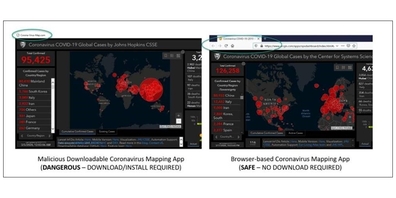 Gegenüberstellung der gefälschten (links) und der sicheren Statistik-Karte (rechts).
