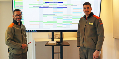 Einsatzleiter Pascal Pawils (links) und Leutnant Janick Büeler bei der Erarbeitung der Schichtpläne. (Bild: zvg)