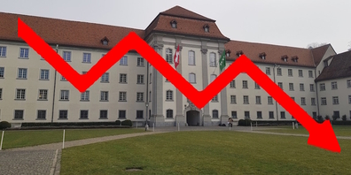 Nach einem Minus von 200 Millionen in der Rechnung 2023 weist der Kanton St.Gallen für 2024 ein Minus von 243 Millionen Franken aus. (Symbolbild)