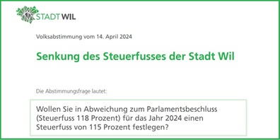 Stadt Wil: Abstimmung am 14. April 2024.