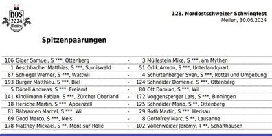 Die Spitzenpaarungen des 1. Gangs (Anschwingen).