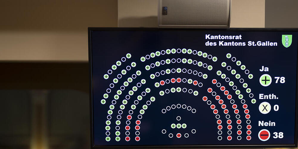 Der St. Galler Kantonsrat entschied sich am Montagnachmittag für eine Erweiterung der kantonalen Ladenöffnungszeiten. (Archivbild)