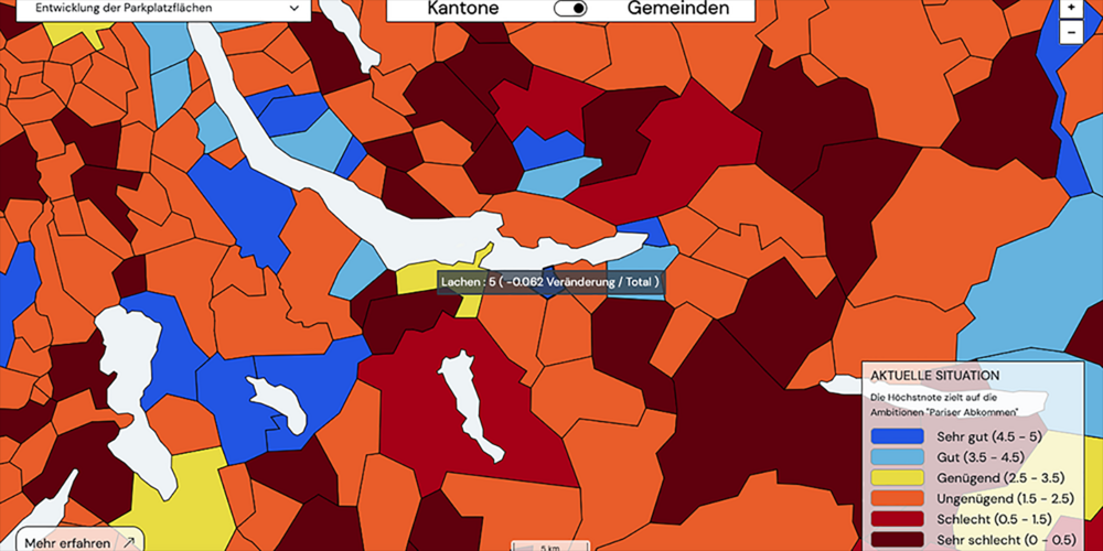 Entwicklung der Parkplatzflächen: Wollerau, Feusisberg und Schübelbach werden als sehr schlecht bewertet, Freienbach als genügend, Tuggen als gut und Lachen bekommt die Höchstnote 5. Alle anderen Gemeinden seien ungenügend, sagen die Klimakarten.