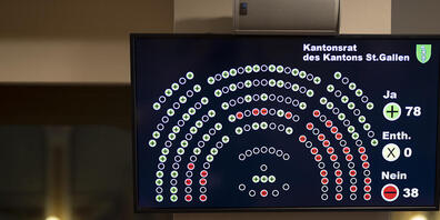 Der St. Galler Kantonsrat wird nächste Woche erneut über einen höheren Ausgleich für die Zentrumslasten der Kantonshauptstadt entscheiden. (Archivbild)
