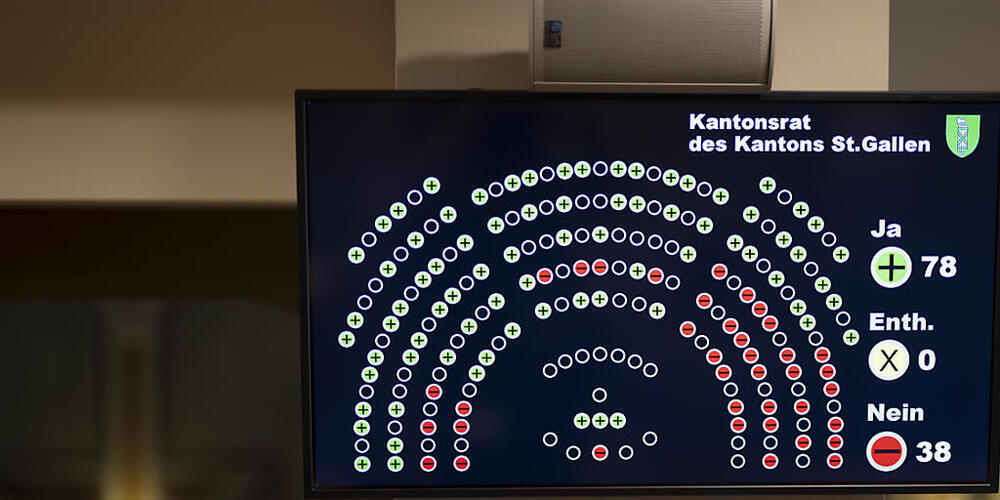 Im Kantonsrat wurde am Mittwoch bei zwei umstrittenen Geschäften erfolgreich das Ratsreferendum ergriffen. (Archivbild)