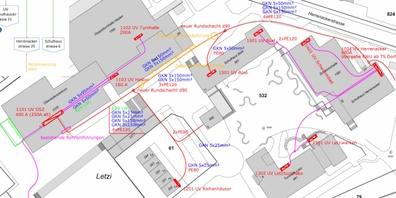 Beim Zusammenschluss Eigenverbrauch im Schulareal Mitte resultieren mit weniger Netzebenen und mehr eigener Solarenergie Einsparungen.