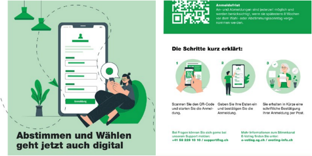 Wie funktioniert digital abstimmen?
