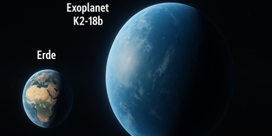 Grössenvergleich zwischen Erde und dem Exoplaneten K2-18b: Der ferne Planet ist deutlich grösser und liegt in einer habitablen Zone – ein potenzieller Kandidat für ausserirdisches Leben.