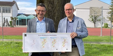 Reto Friedauer und Ruedi Mattle