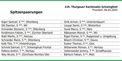 Die Spitzenpaarungen fürs Anschwingen im 1. Gang.