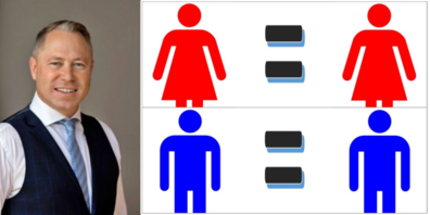 Dr. Gut: «Eine Frau ist eine Frau, ein Mann ist ein Mann. Das Urteil aus London könnte also auch uns inspirieren, das Wandeln auf allzu abwegigen Gender-Pfaden zu verlassen.»