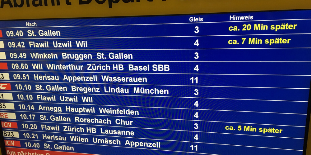 Bisher läuft alles gut - aber die Bewährungsprobe kommt erst am Montag.