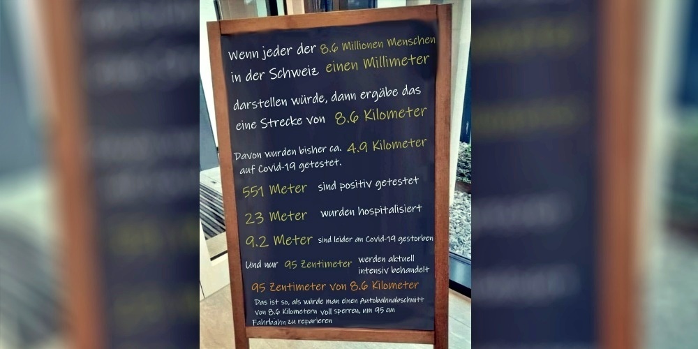 Diese Tafel wirft ein anderes Licht auf die Zahlen der Pandemie.