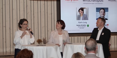Höhentreffen Etzel, 20. August 2025