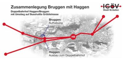 Aus zwei mach eins: Die Bahnhöfe Bruggen und Haggen sollen verbunden werden.