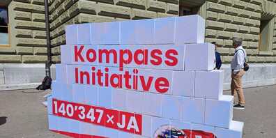 Die Kompass-Initiative richtet sich klar gegen eine Übernahme von EU-Recht.
