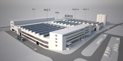 So wird «Frame» aussehen