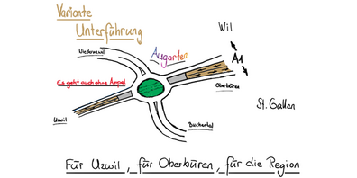 Die Gahlinger/Dudli-Alternative mit Unterführung und ohne Lichtsignale.