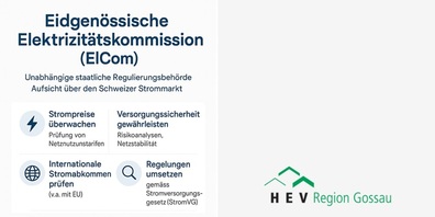Einladung für alle Interessierten.