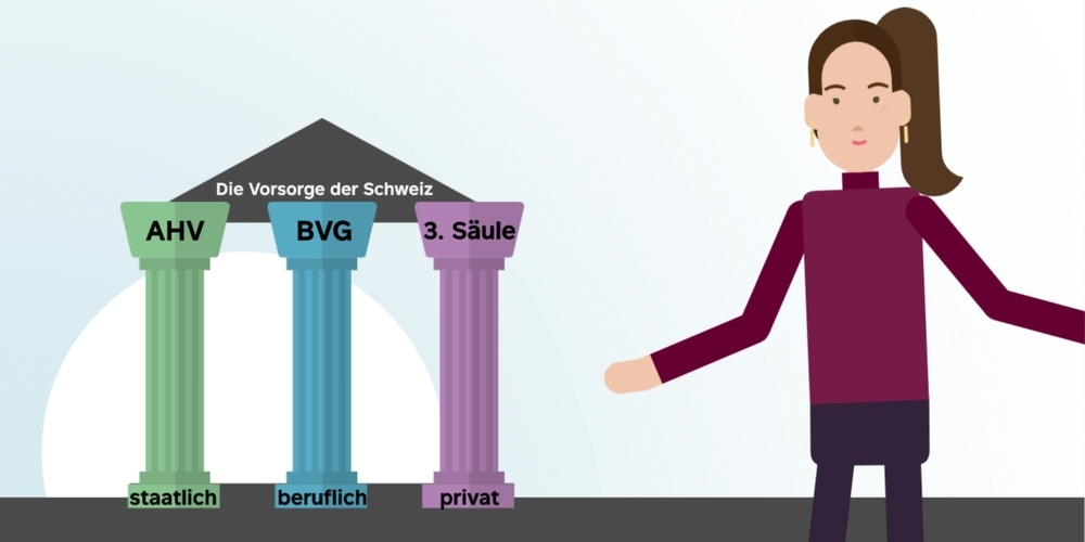 Peter Tiggelers rät zu prüfen, welche 3a-Lösung für Sie optimal ist.