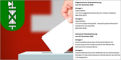 Der Kanton St. Gallen stimmt am 30. November über vier Vorlagen ab.
