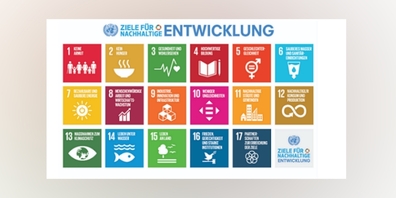 Grafiken. (Symbolbild)