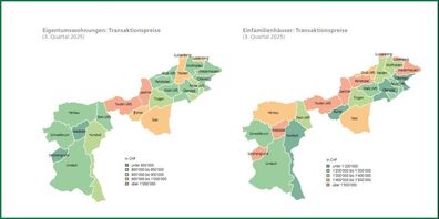 Die durchschnittlichen Preise für Immobilien im dritten Quartal 2025.