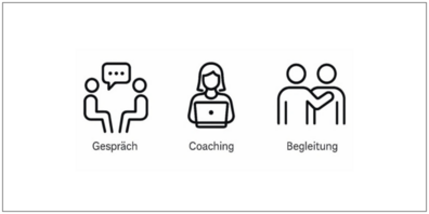 Mit der Weiterführung der Massnahme ist sichergestellt, dass auch nach dem 1. Januar 2026 keine Unterbrüche im Angebot entstehen und Stellensuchende weiterhin vom bewährten Unterstützungsansatz profitieren können.