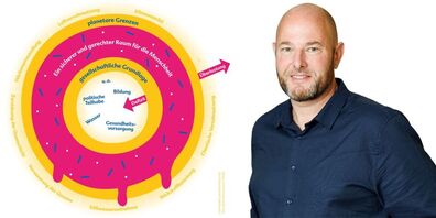 Autor Michael Breu ist Präsident der Grünen Stadt und Region St.Gallen.