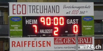 Sensationeller FC Wil mit historischem Sieg am 20. April 2021.