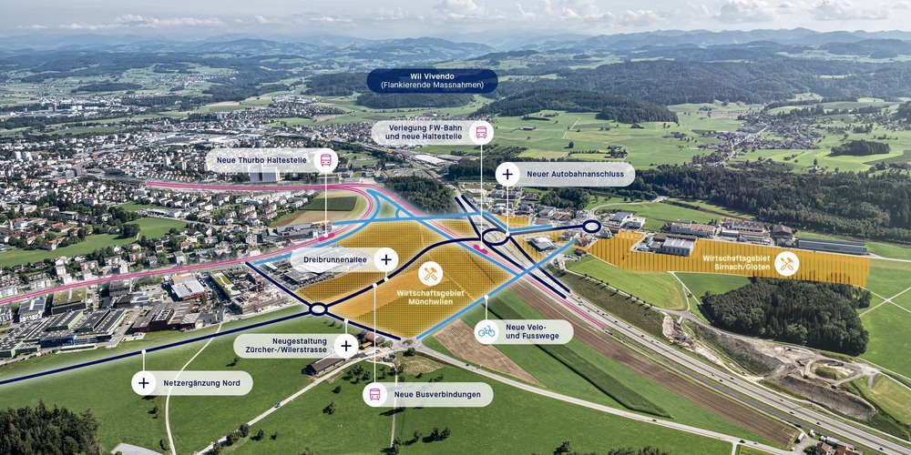 -wil-west-ein-projekt-f-r-viele-oder-nur-f-r-wenige